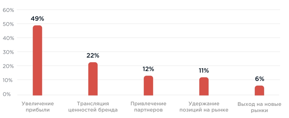 /users_files/zamedia/Скриншот 30-05-2023 164727.jpg